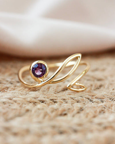 Birthstones According to Your Birth Month